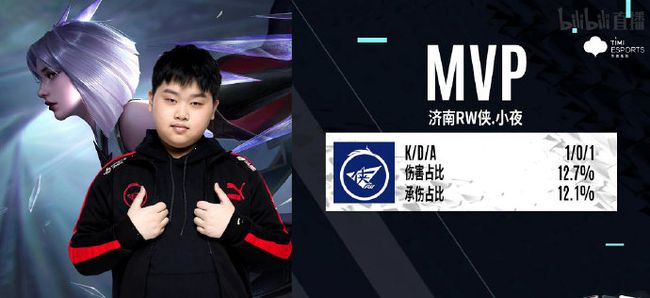 与体育事件 与体育事件